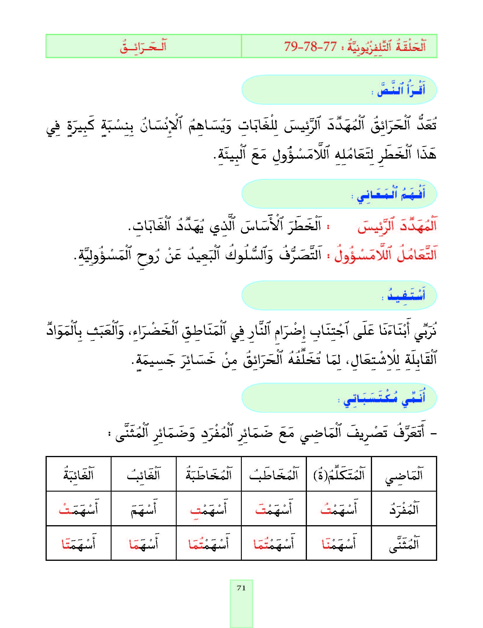 الدرس التاسع والسبعون، المستوى الأول المرحلة الثانية من برنامج محو الأمية بواسطة التلفاز والأنترنيت. الدرس التاسع والسبعون، المستوى الأول المرحلة الثانية من برنامج محو الأمية بواسطة التلفاز والأنترنيت.